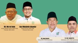 DPC PKB Sumenep Beryukur dan Bangga Cak Imin Kembali Nahkodai PKB (kolase foto nolesa.com) 