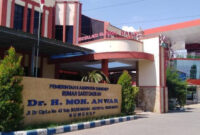 RSUD dr. H. Moh. Anwar Sumenep