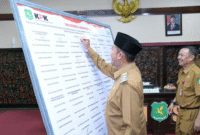 Bupati Sumenep, Dr. H. Achmad Fauzi Wongsojudo menandatangani Pakta Integritas dan Komitmen Antikorupsi, Selasa, 19/8/2025 (foto: IST)