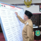 Bupati Sumenep, Dr. H. Achmad Fauzi Wongsojudo menandatangani Pakta Integritas dan Komitmen Antikorupsi, Selasa, 19/8/2025 (foto: IST)