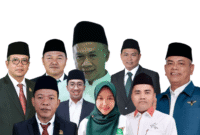 9 kandidat Ketua DPC PKB Sumenep hasil Muscab (Kolase Foto)