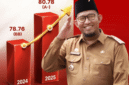 Reformasi Birokrasi Sumenep Naik Kelas, Raih Predikat A- dari Kementerian PANRB
