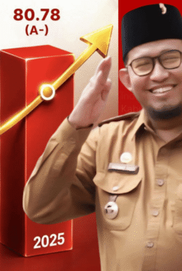 Reformasi Birokrasi Sumenep Naik Kelas, Raih Predikat A- dari Kementerian PANRB
