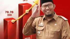 Reformasi Birokrasi Sumenep Naik Kelas, Raih Predikat A- dari Kementerian PANRB