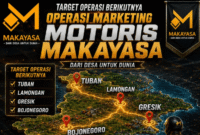 MAKAYASA Percepat Ekspansi, Distribusi di Tapal Kuda Kian Solid (Istimewa)