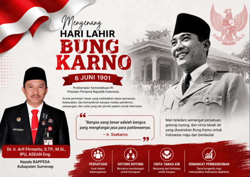 Mengenang Hari Lahir Bung Karno, Momentum Meneladani Semangat Persatuan dan Pembangunan Bangsa